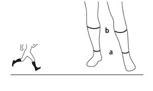 Messpunkte O-Motion Professional Socks