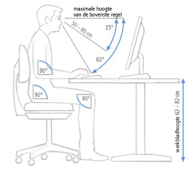 Ergonomischer Arbeitsplatz