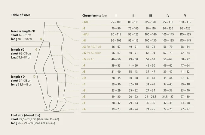 Whether series or made-to-measure, the Memory size system offers a wide range.