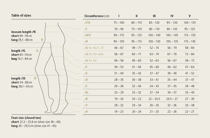 Whether series or made-to-measure, the Memory size system offers a wide range.