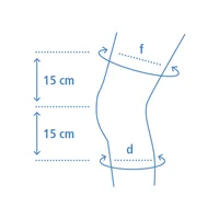 Abmessung Beinumfang für Kompressionsstrumpf