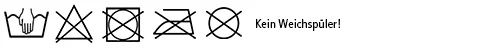 Waschsymbole