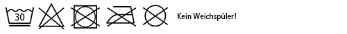 Waschsymbole