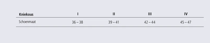 Größentabelle Ofa 365 Spezialstrümpfe