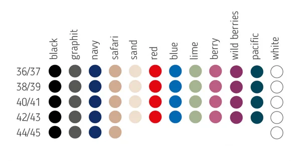 Farbauswahl Skysocks classic