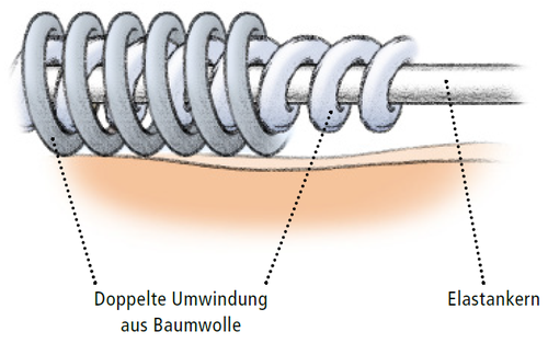 Lastofa Forte mit Herz